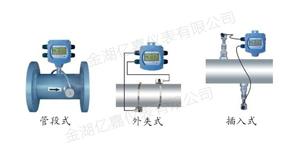 外夾式超聲波流量計技術參數(shù)