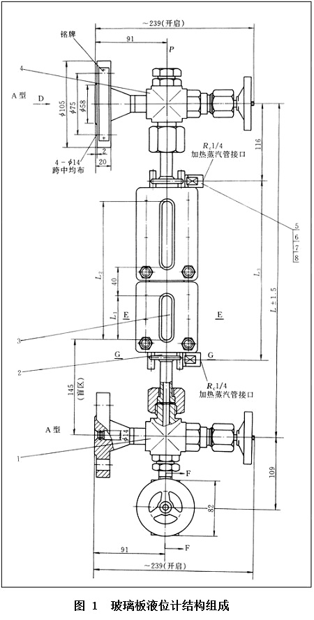 玻璃板液位計結(jié)構(gòu)