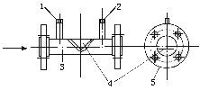 差壓式流量計(jì)9