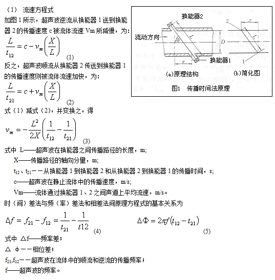 超聲波流量計1