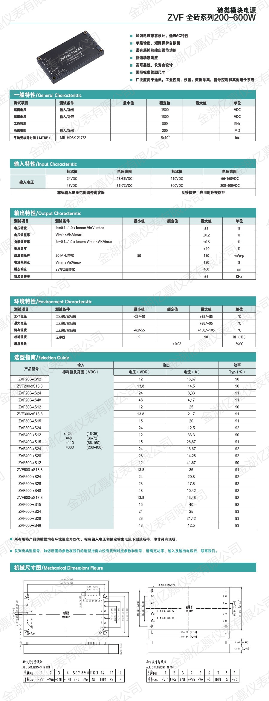 ZVF系列 全磚 模塊電源